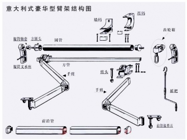 高檔鋁合金結(jié)構(gòu)圖