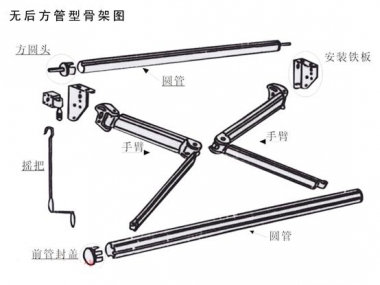 普通鋁合金結(jié)構(gòu)圖